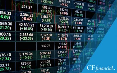 April Market Recap: Stocks & Bonds Both Selloff During April