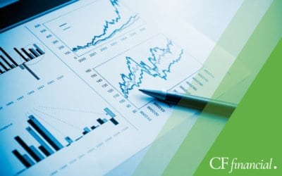 May Market Recap: Markets Remain in Limbo as Retailers Highlight Inflation’s Impact